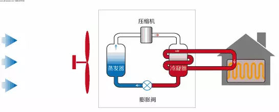 湖南地熱資源,湖南地熱開發(fā),湖南節(jié)能系統(tǒng),湖南中大經(jīng)緯地熱開發(fā)科技有限公司