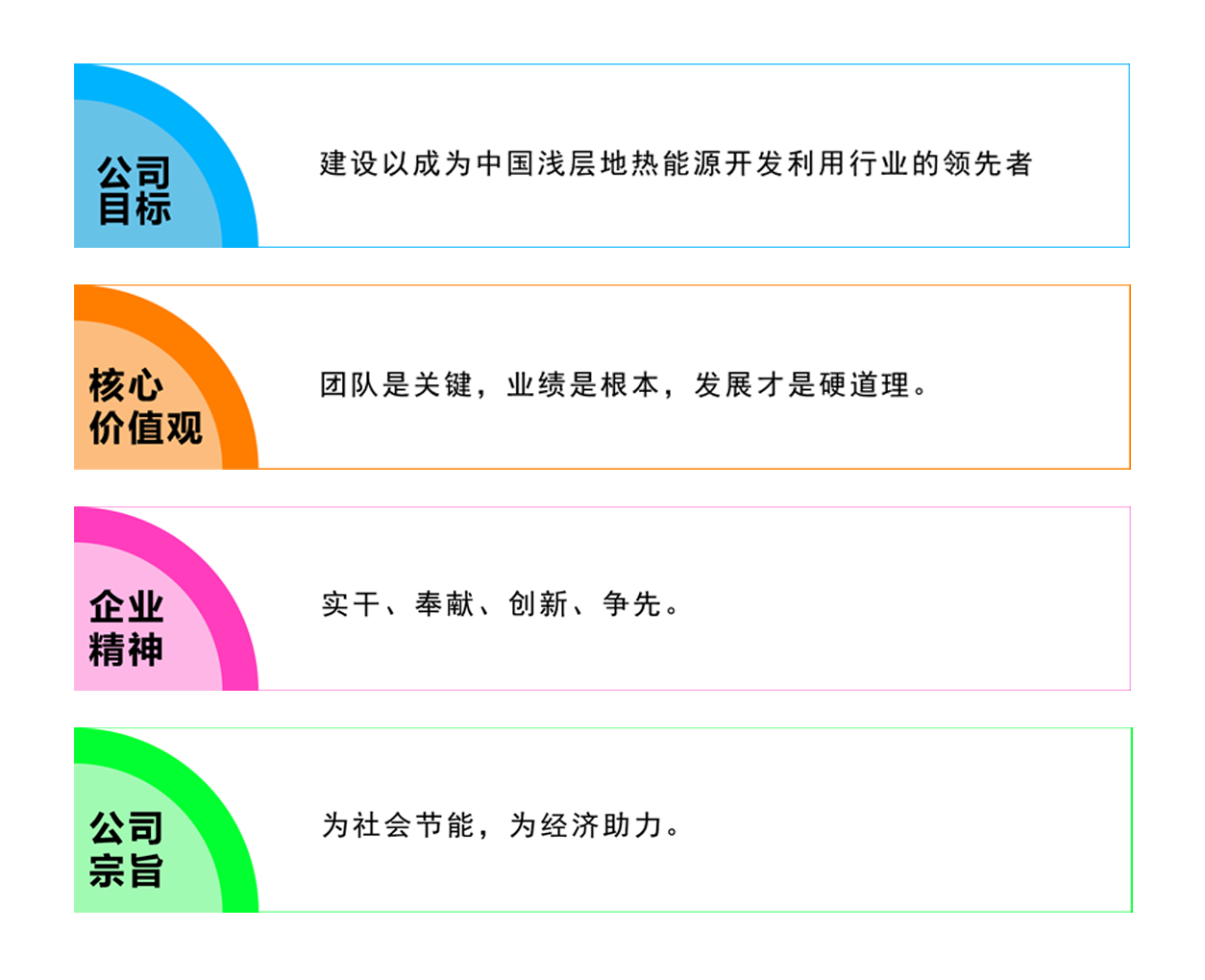 湖南地熱資源,湖南地熱開發(fā),湖南節(jié)能系統(tǒng),湖南中大經(jīng)緯地熱開發(fā)科技有限公司